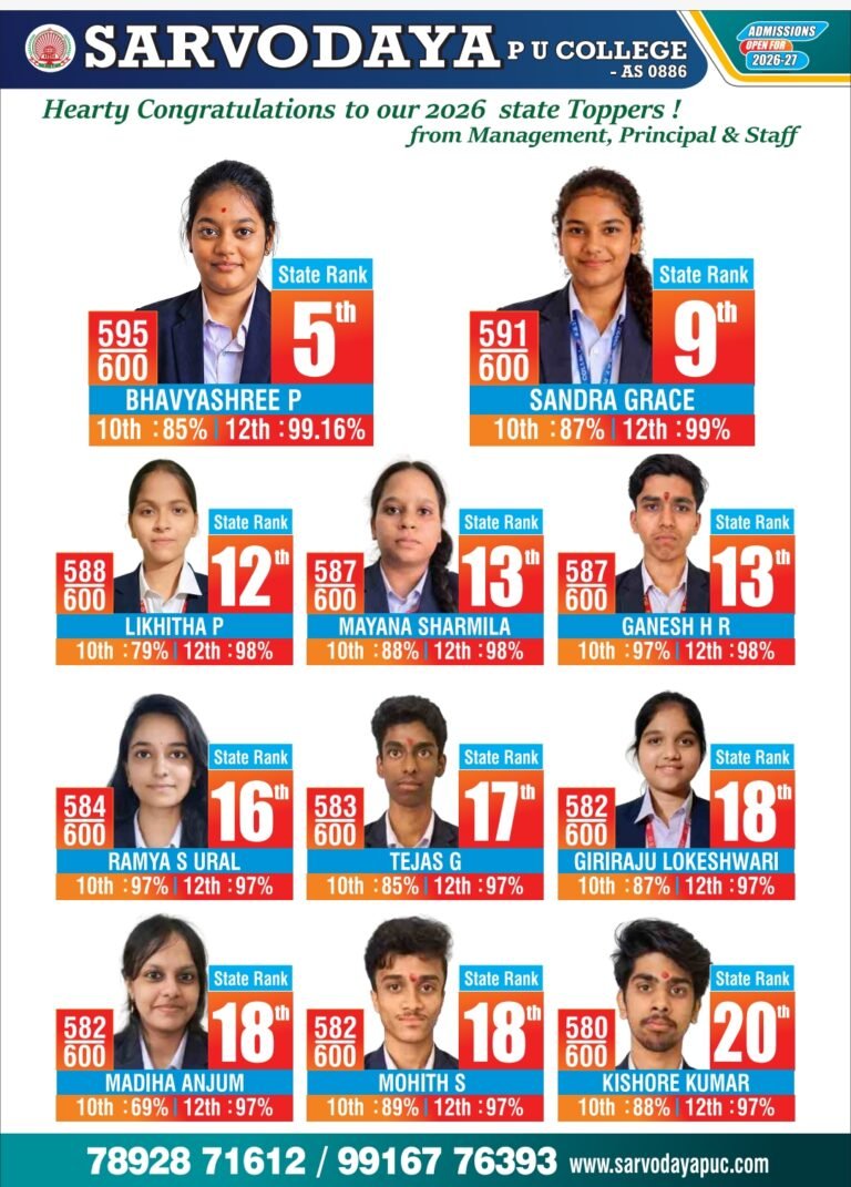 Sarvodaya PU College Result Best NEET, JEE, KCEt Integrated PU College in Vijayanagar Bangalore